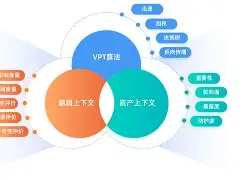 TRON突遭安全漏洞，流失高达208万美元