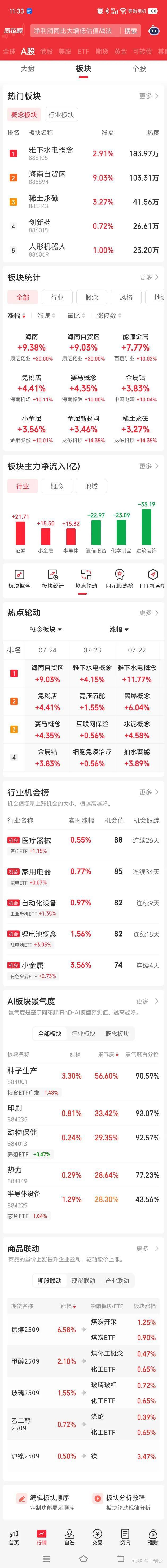 币安冲破27.5美元大关，牛市是否已来临？的简单介绍