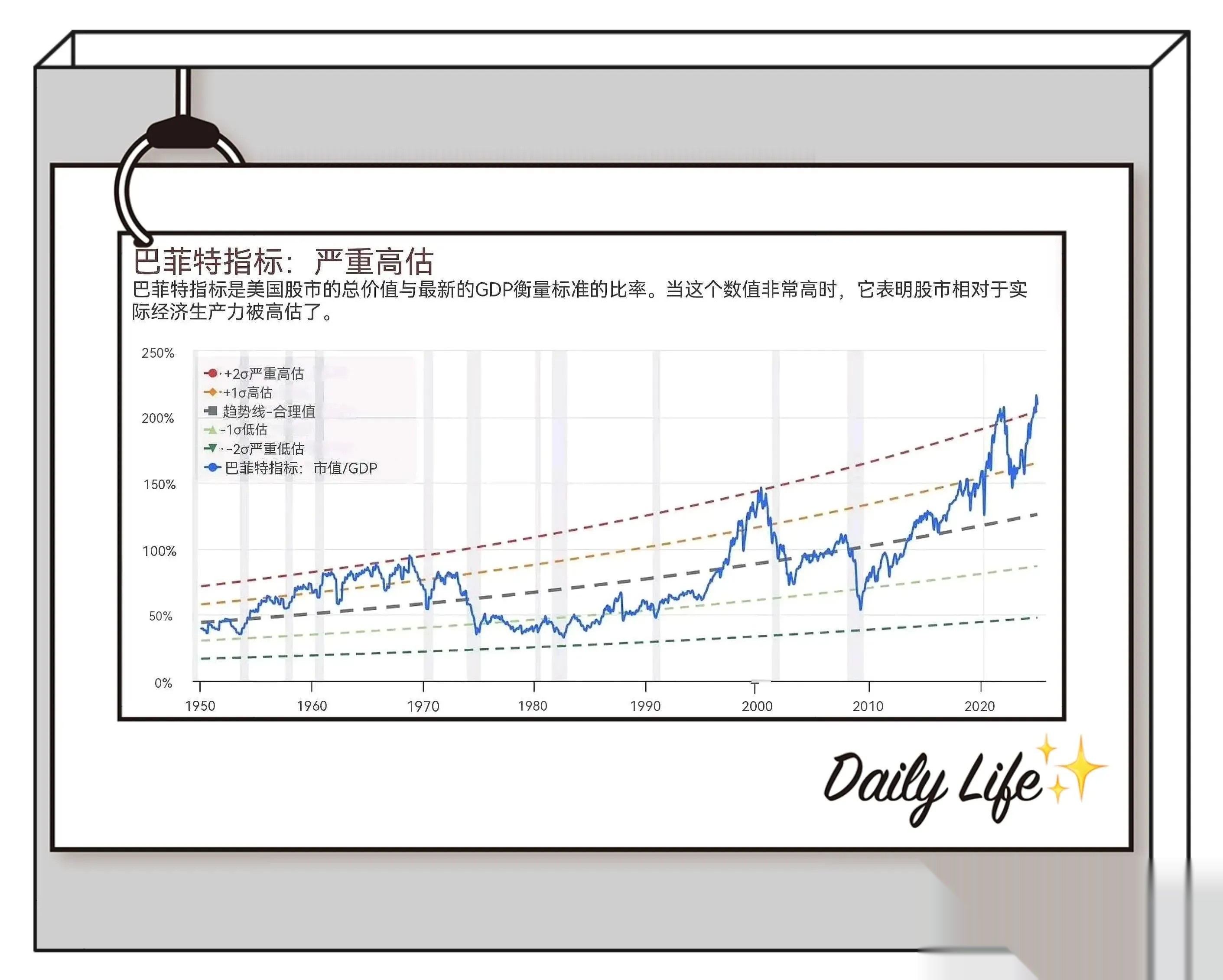 Coinbase遭遇大幅下滑超88%，投资者恐慌性抛售