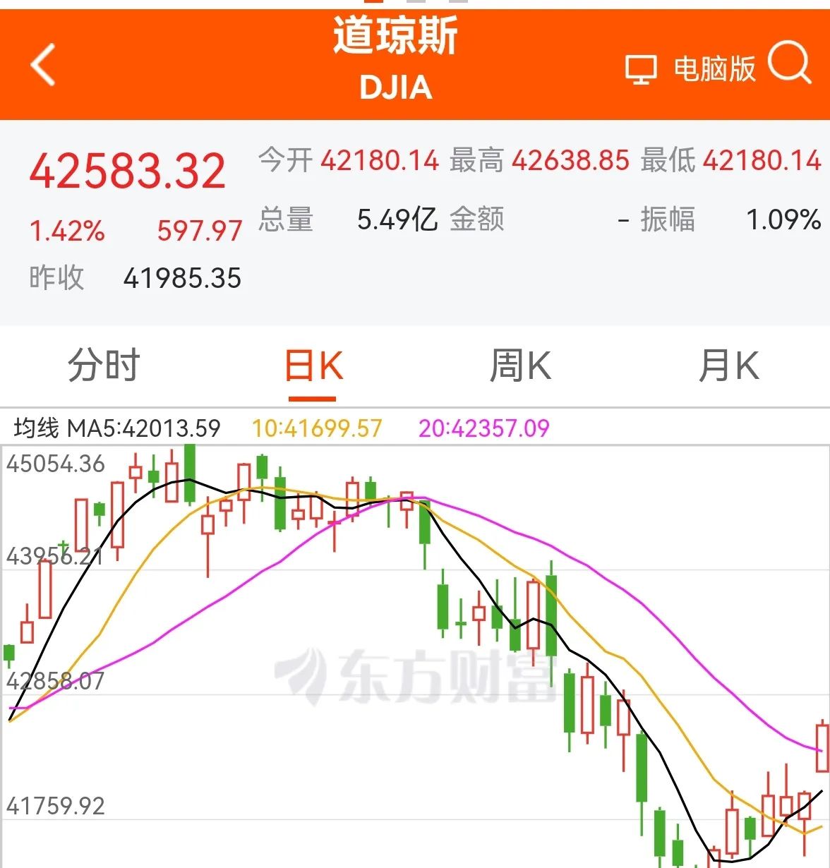J9-USDT遭遇大幅下滑超OKX%，投资者恐慌性抛售