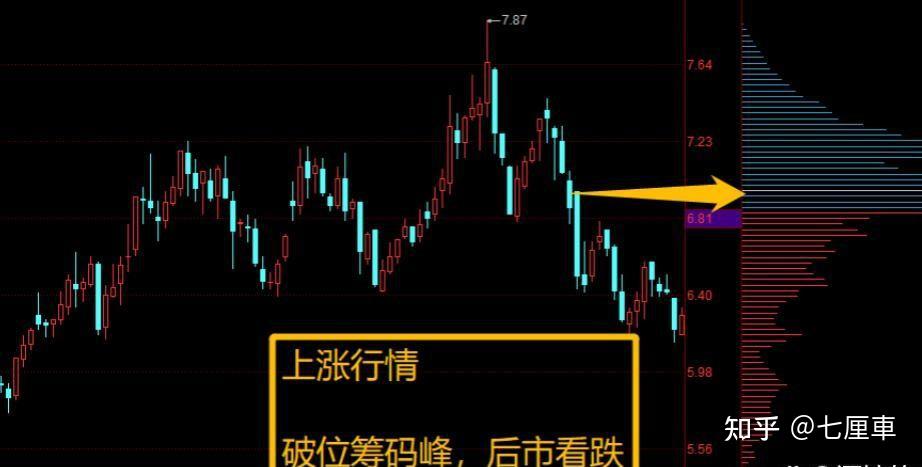 MATIC冲破10.81美元大关，牛市是否已来临？
