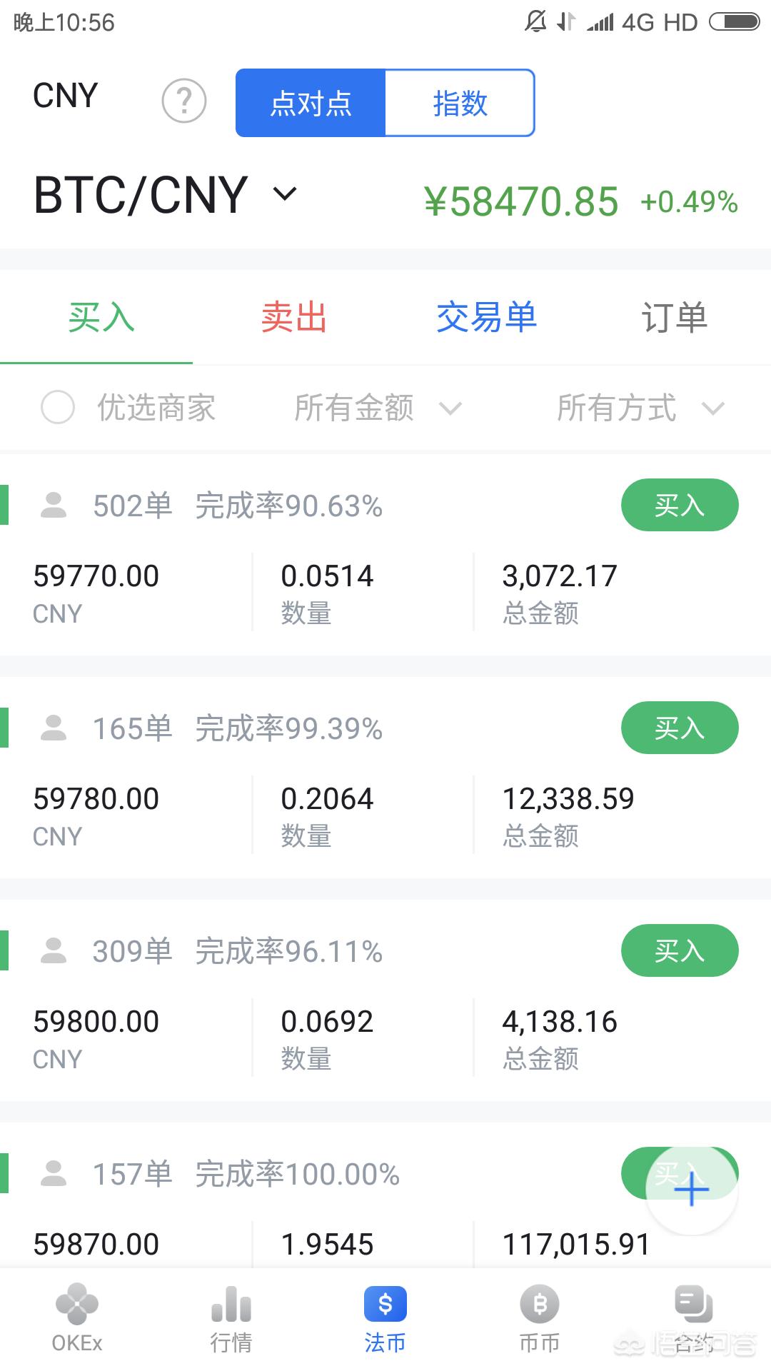 USDT再创新高，攀升幅高达12.41%，还是否还能入手？