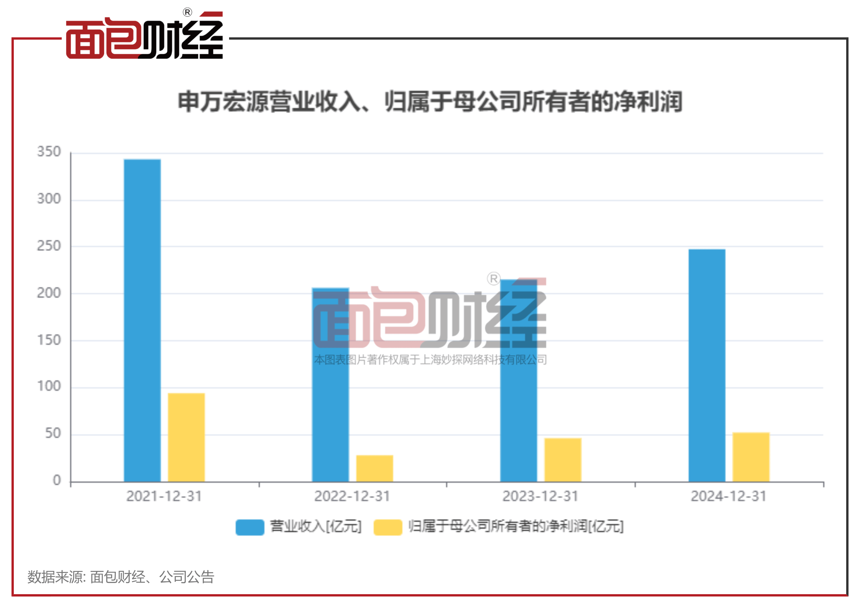 九游网页版-TRON遭遇大幅下滑超31%，投资者恐慌性抛售，引爆行情的简单介绍