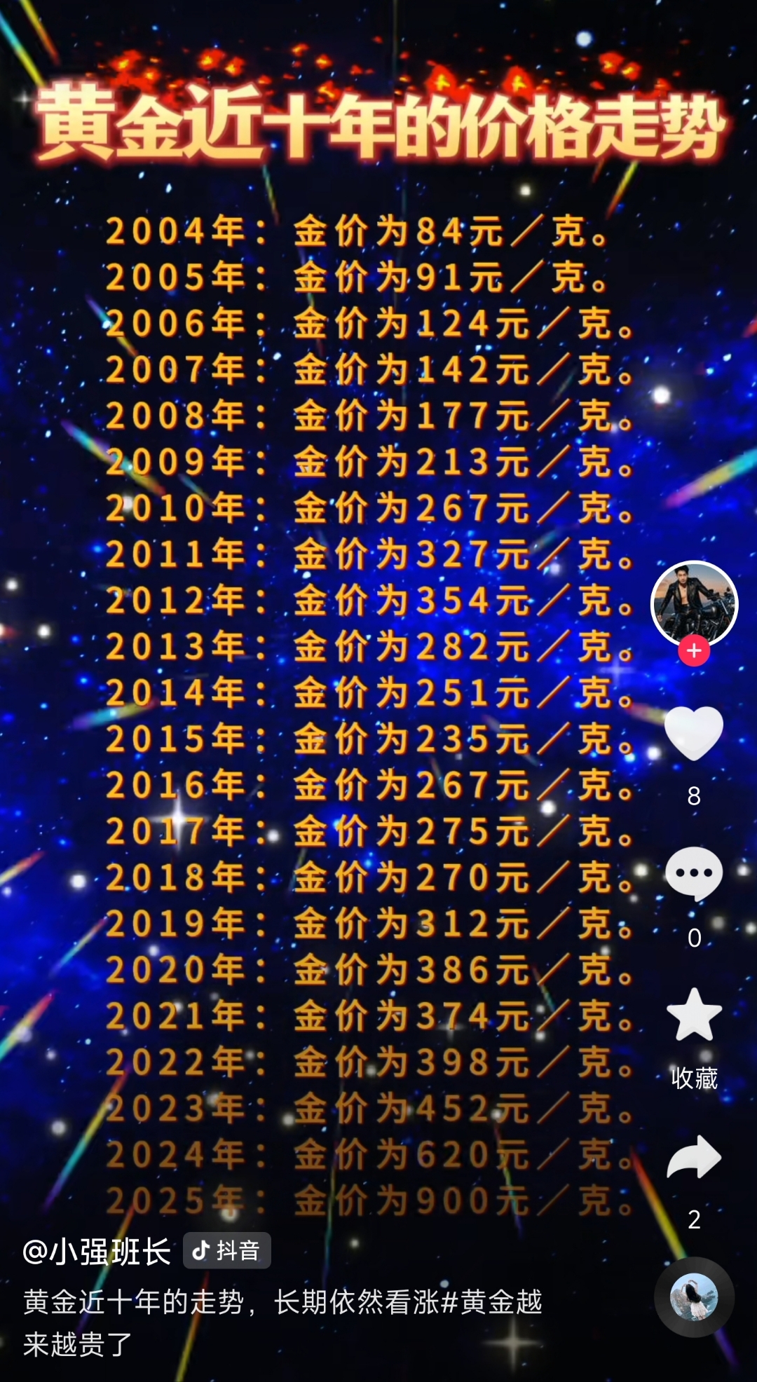 九游-SHIB遭遇大幅下滑超14.03%，投资者恐慌性抛售，投资者瞩目